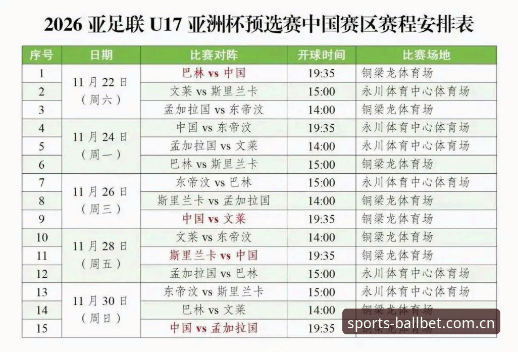 贝博体育正版下载 U17世界杯抽签结果深度分析:中国足球双线出击,挑战与机遇并存